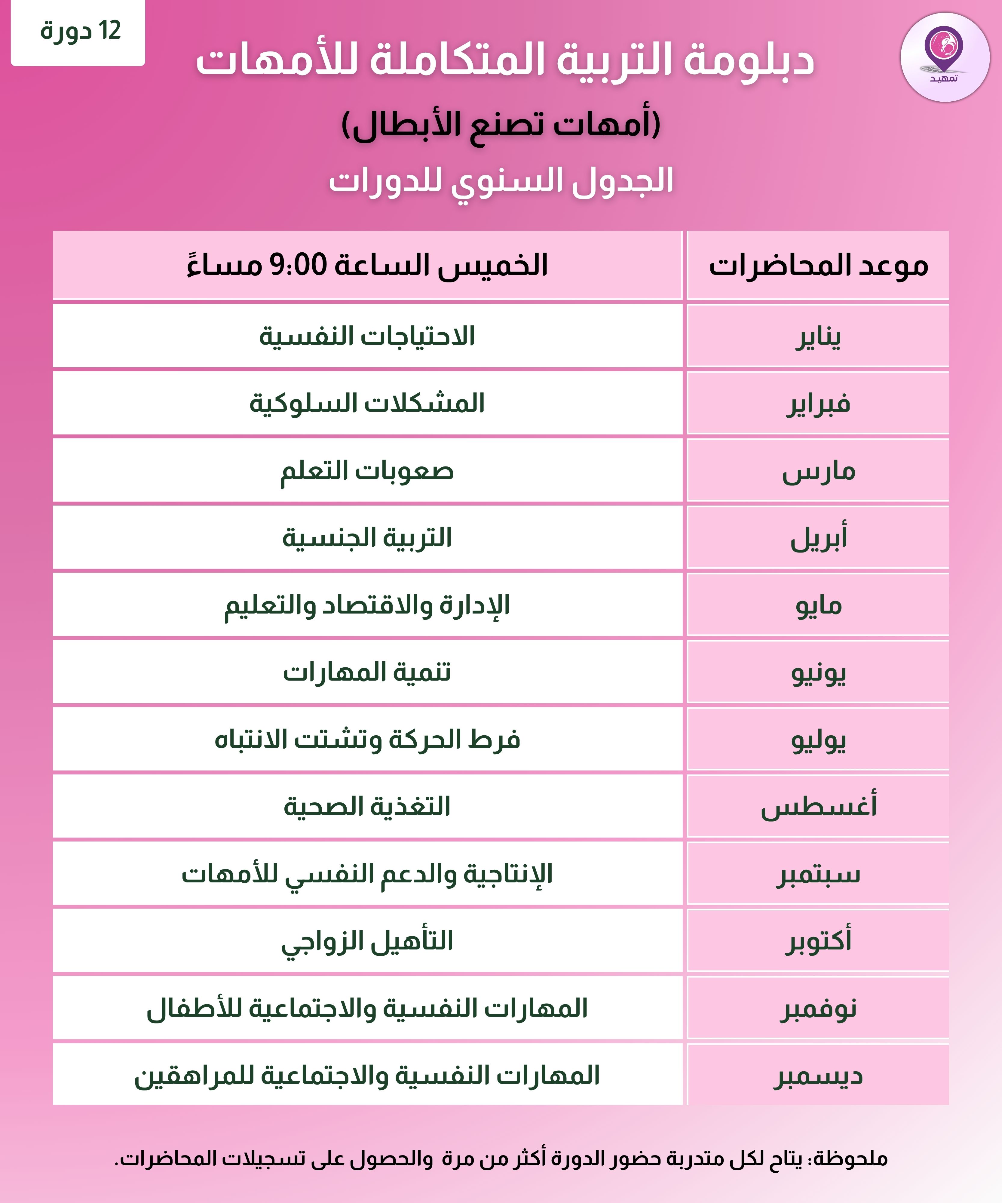 الجدول الدراسي